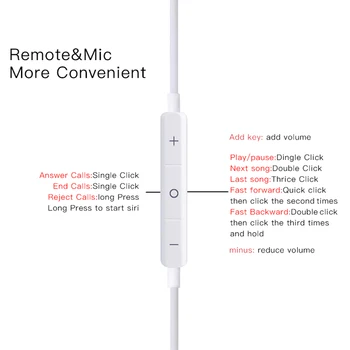 Xiaomi sunet de Înaltă calitate, subwoofer, cablu căști cu microfon funcție, 3.5 rotund gura,pentru 6S, 6p, iphone căști cu fir